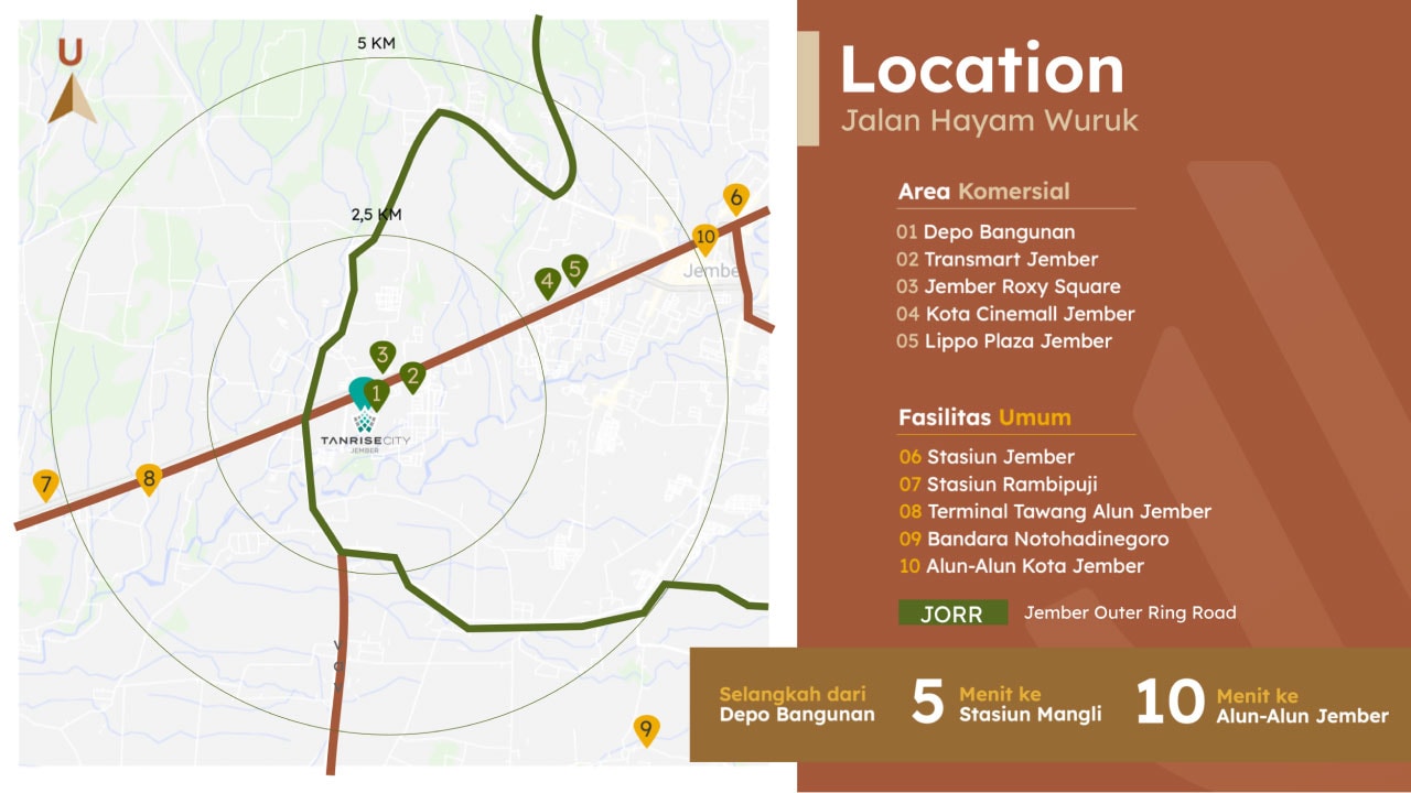 lokasi-aegis-jember